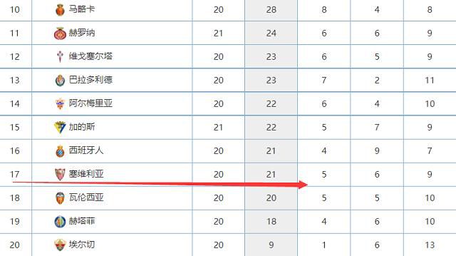 97伊人网